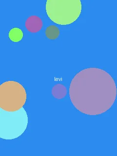 日本道二区免费v - 利威尔角色图